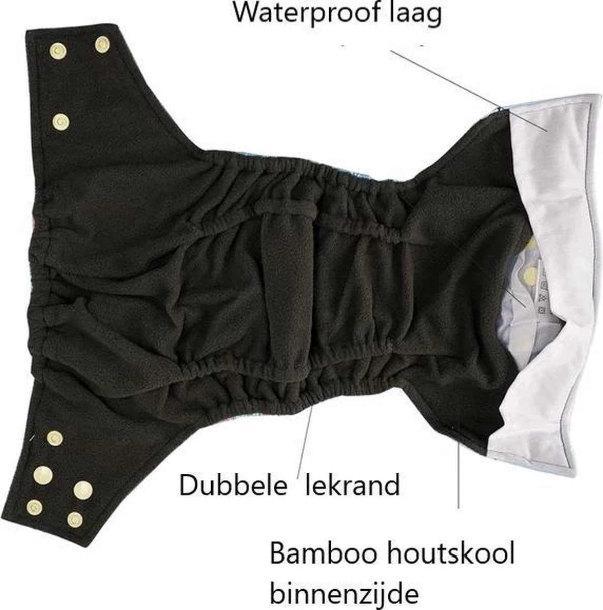 BonBini´s Luiers - Wasbare Luier Rainbows 3-15 Kg - Luierbroekje - Dubbele Antilek Preventie - Zwemluier Drukknoopjes En Verstelbaar Maat S, M, L Maat 1 T/m 5 - Afbeelding 8