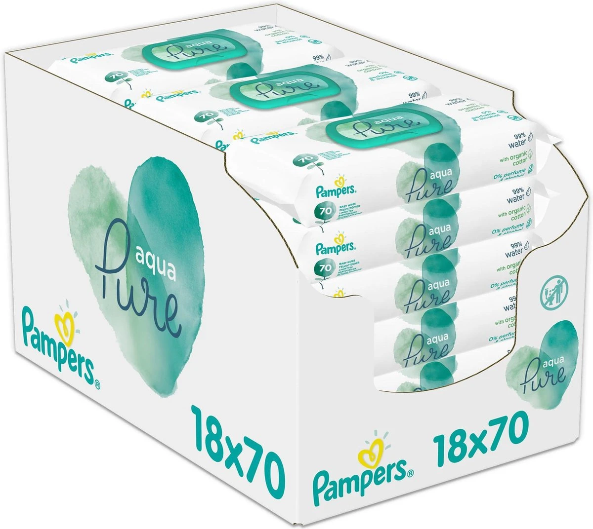 Pampers® Pampers Aqua Pure Billendoekjes – 1260 Doekjes