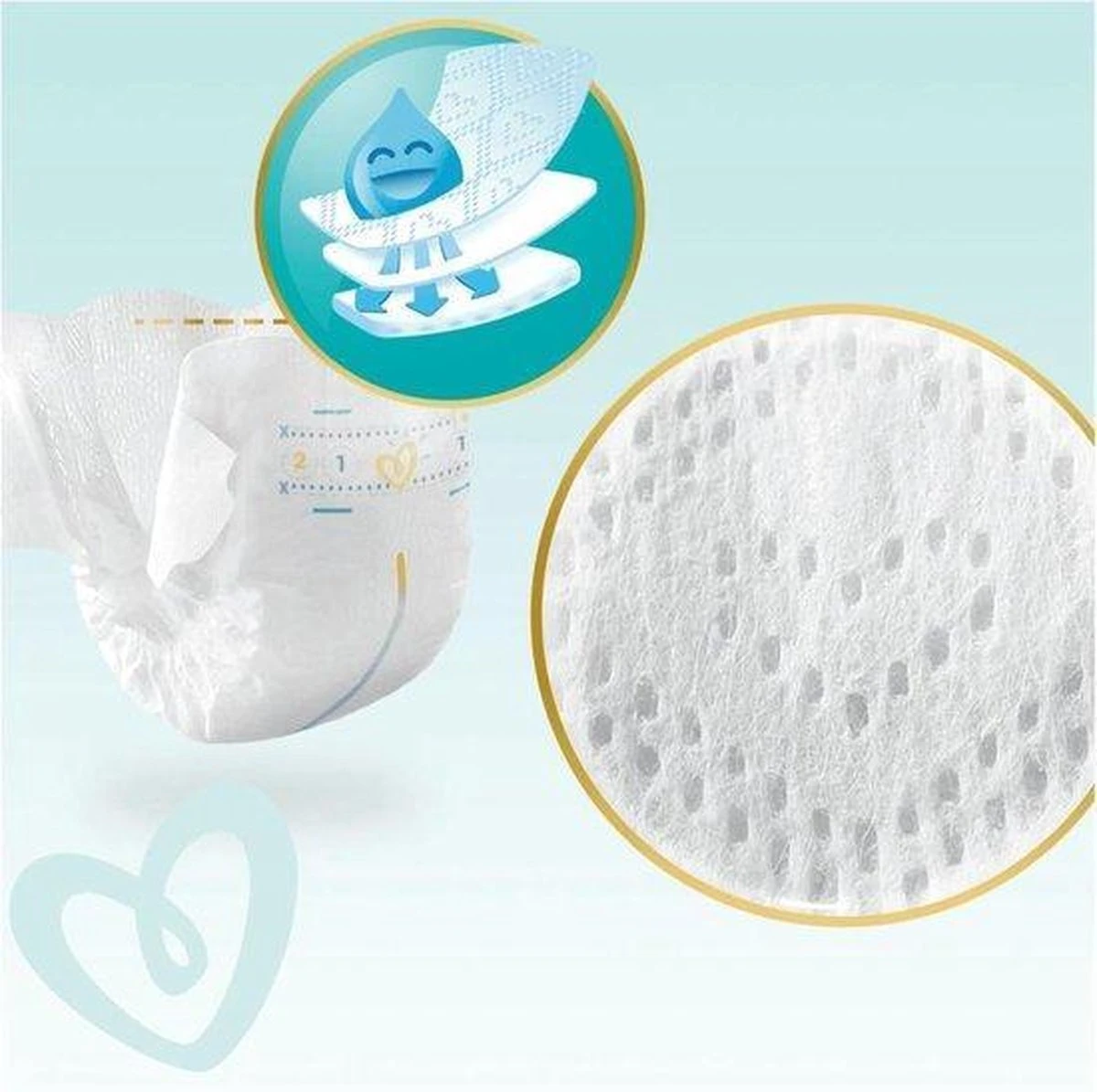 Pampers® Pampers Premium Protection Luiers - Maat 3 (6-10 Kg) - 140 Stuks - Grootverpakking - Afbeelding 3