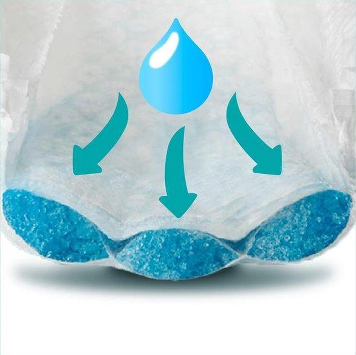 Pampers® Pampers Premium Protection Luiers - Maat 3 (6-10 Kg) - 140 Stuks - Grootverpakking - Afbeelding 2