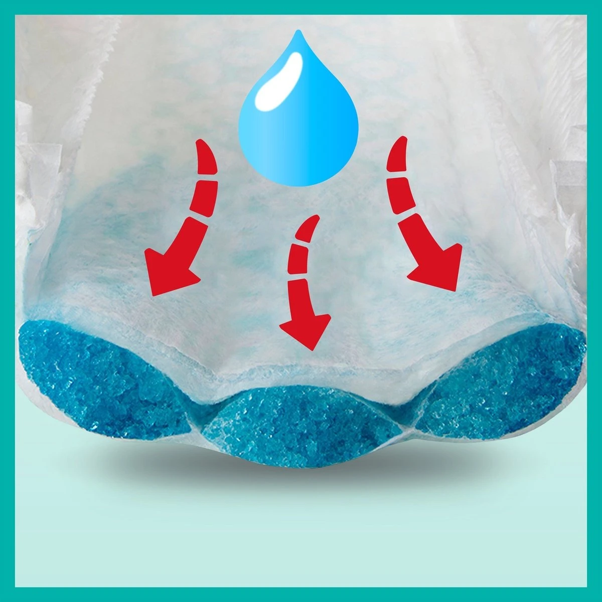 Pampers® Pampers Premium Protection Pants Luierbroekjes - Maat 6 (15+kg) - 60 Stuks - Afbeelding 5