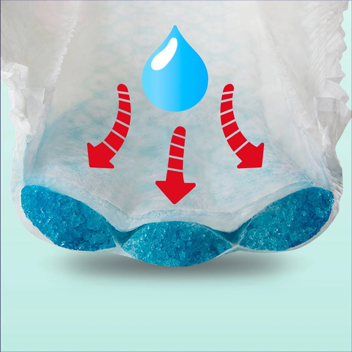 Pampers® Pampers - Night Pants - Maat 6 - Small Pack - 32 Luierbroekjes - Afbeelding 5