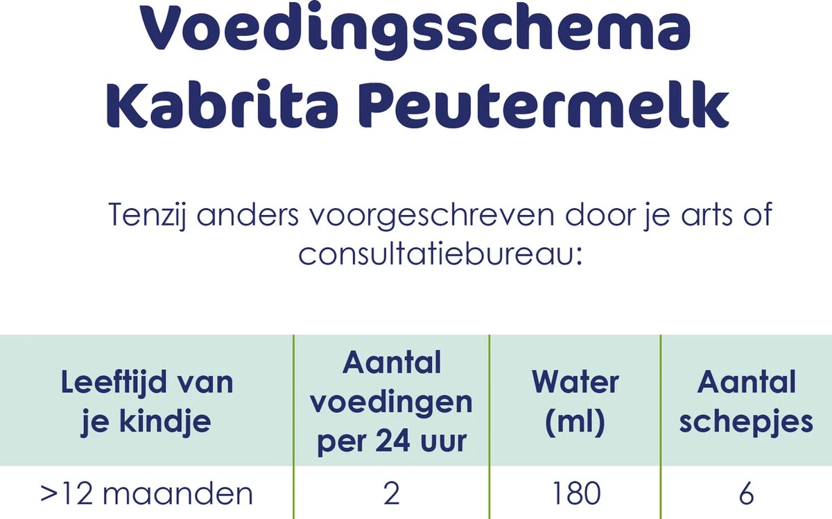 Kabrita 3 Peutermelk - Babyvoeding 12+ Maanden - 400g - Afbeelding 7