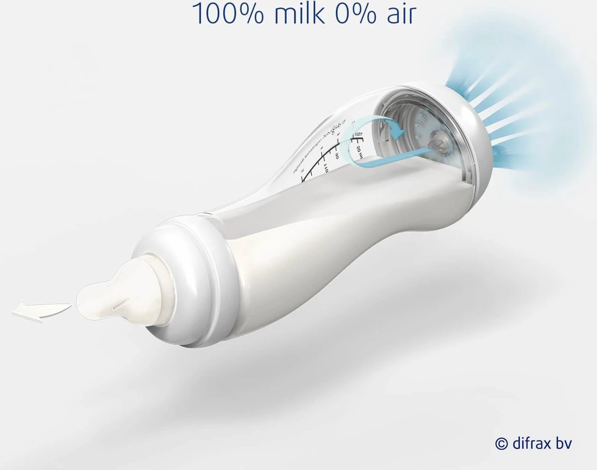 Difrax Glazen Babyfles 250 Ml Natural - Anti-Colic - Blauw - 1 Stuk - Afbeelding 9