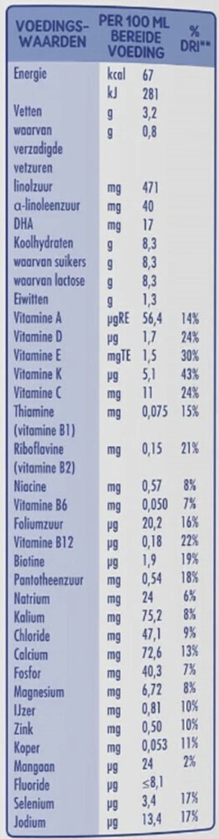 Little Steps Standaard 3 Flesvoeding - Vanaf 12 Maanden - 2 X 800 Gram - Afbeelding 10